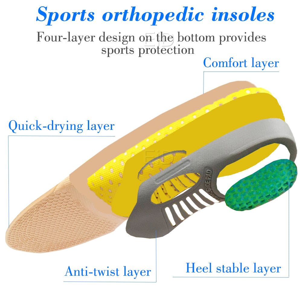 Premium Gel Insoles for Men and Women – Comfort & Arch Support for Active Lifestyles