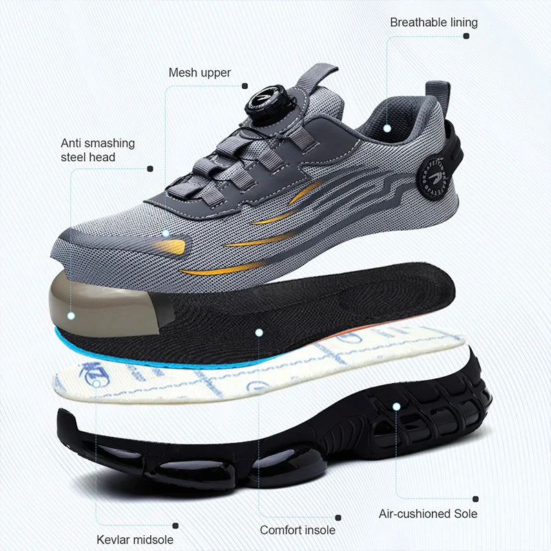 Steel Toe Safety Shoes for Men – Comfortable & Non-Slip Work Design